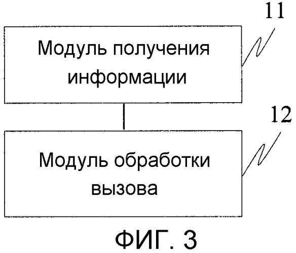 Способ и устройство для маршрутизации очереди (патент 2507704)