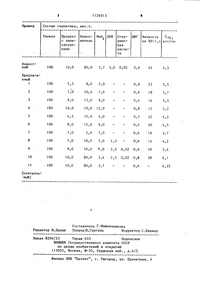 Герметизирующая композиция (патент 1124013)