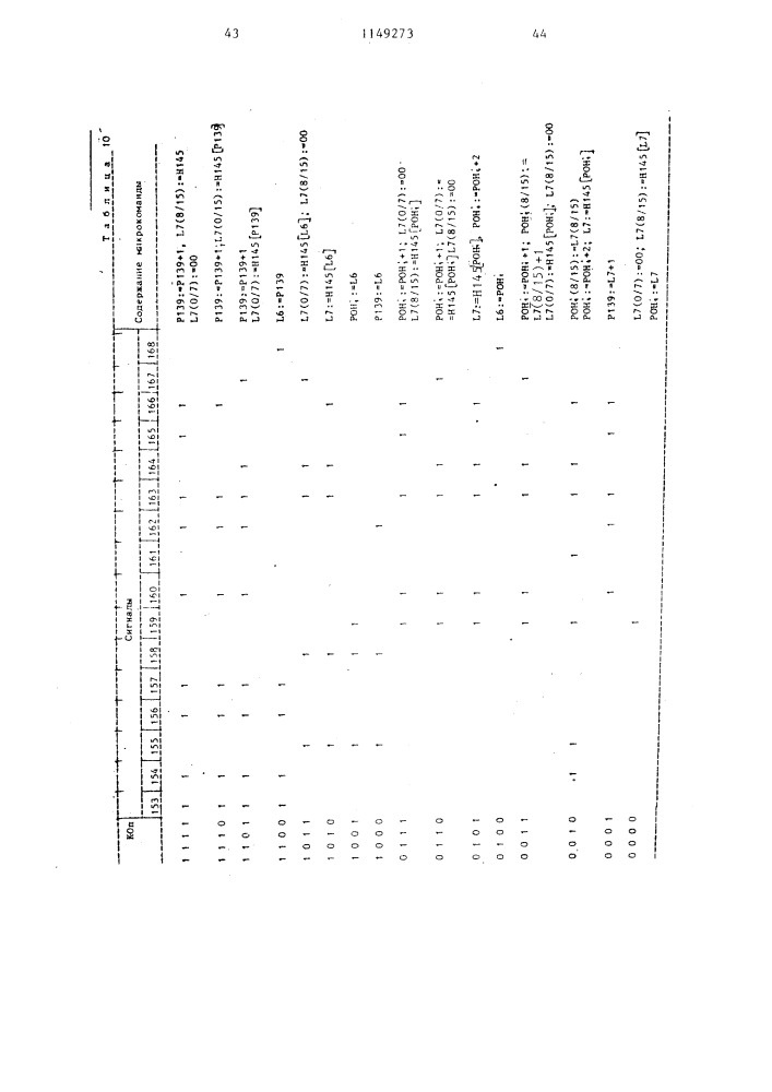 Процессор с микропрограммным управлением (патент 1149273)