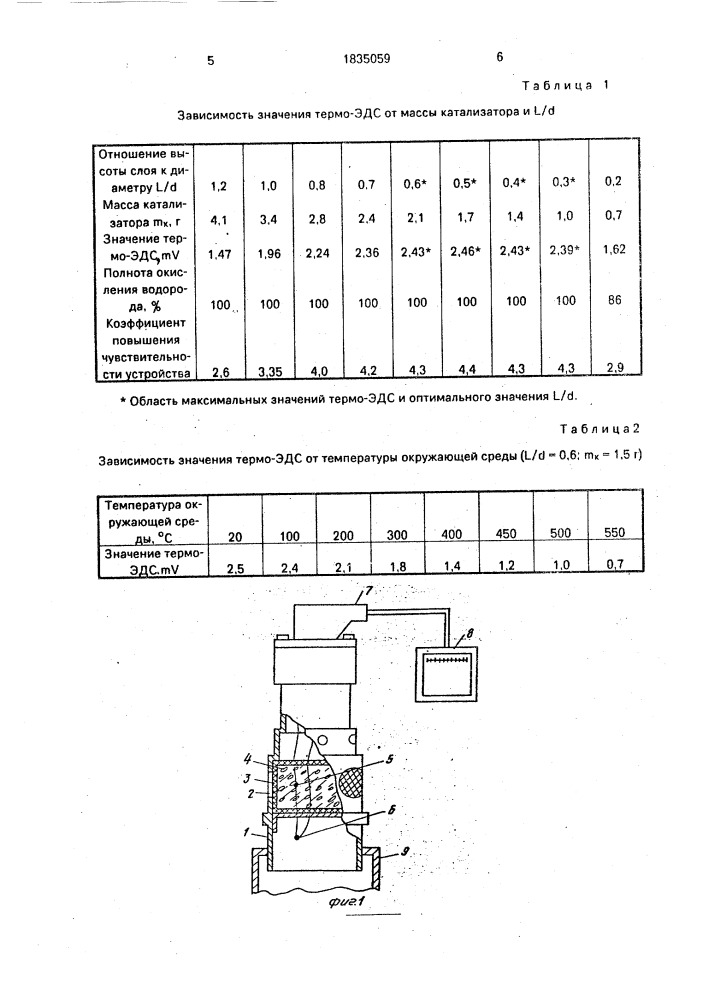 Устройство для обнаружения утечек горючих газов (патент 1835059)