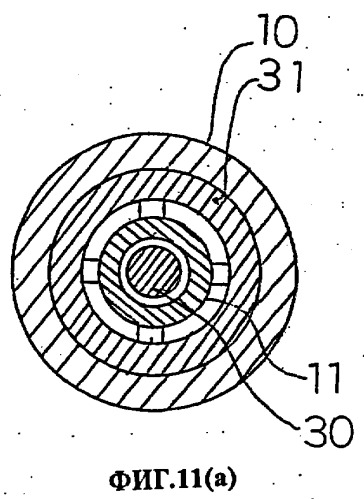 Устройство опоры ротатора в устройстве вращения (патент 2249732)