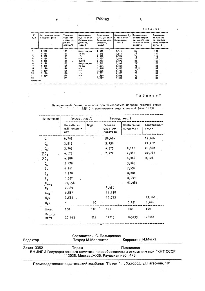 Способ стабилизации газового конденсата (патент 1765163)