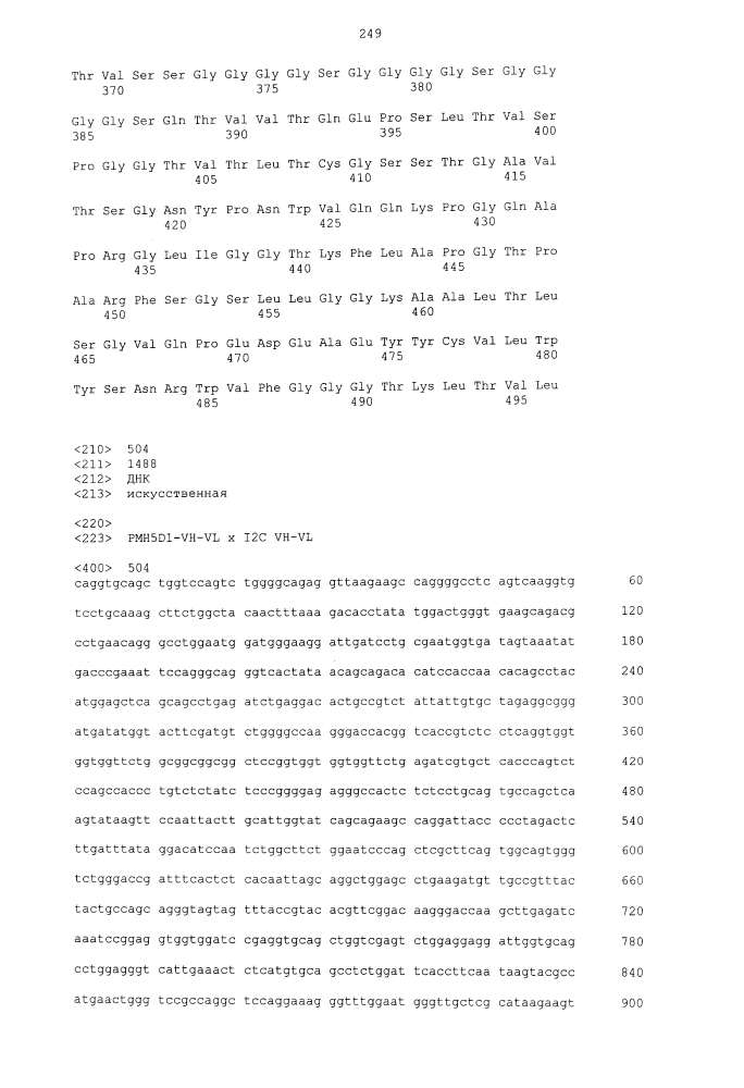 Биспецифическое одноцепочечное антитело к psmaxcd3 с межвидовой специфичностью (патент 2617942)