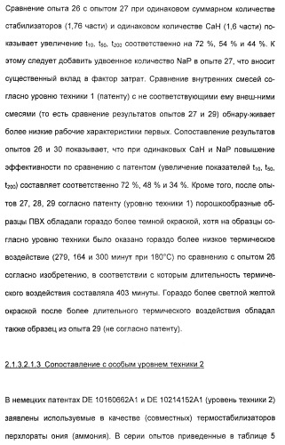 Координационно-полимерные внутрикомплексные соединения триэтаноламинперхлорато(трифлато)металла в качестве добавок для синтетических полимеров (патент 2398793)