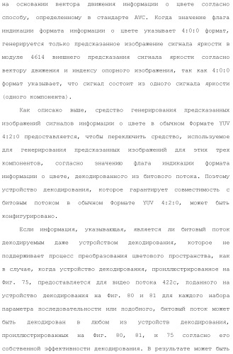 Устройство кодирования изображения и устройство декодирования изображения (патент 2430486)