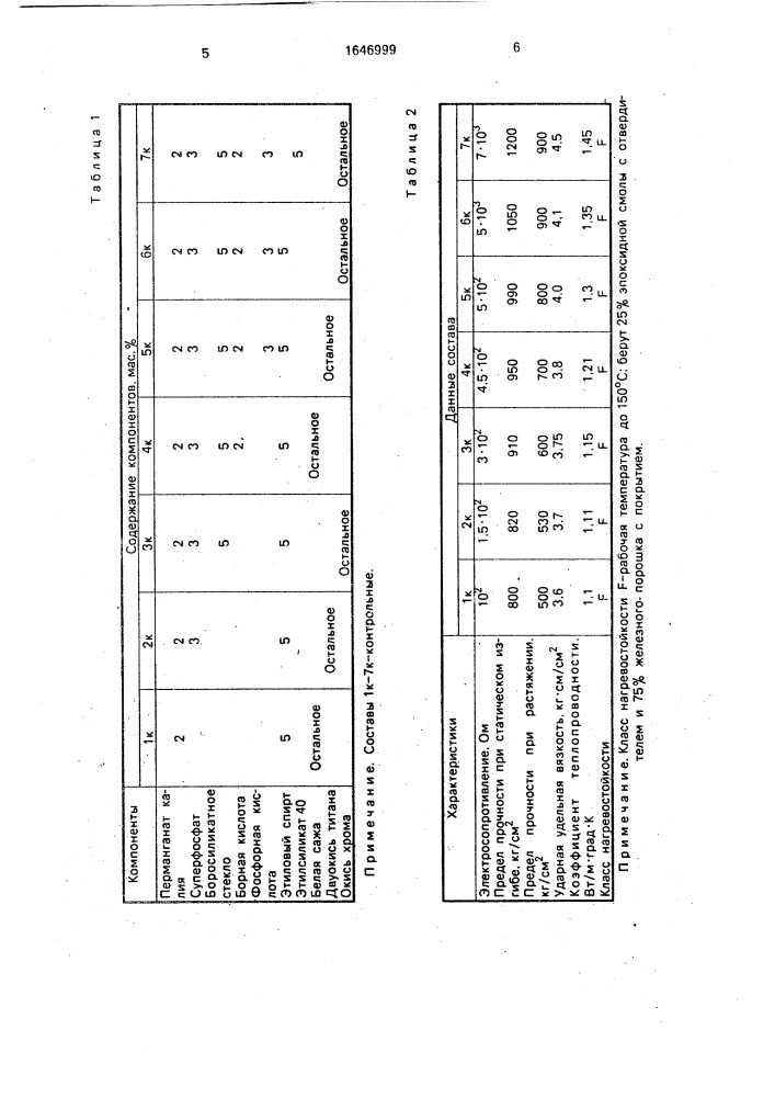 Композиция для получения электроизоляционных покрытий (патент 1646999)
