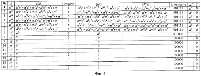 Устройство декодирования кодов рида-соломона (патент 2314639)