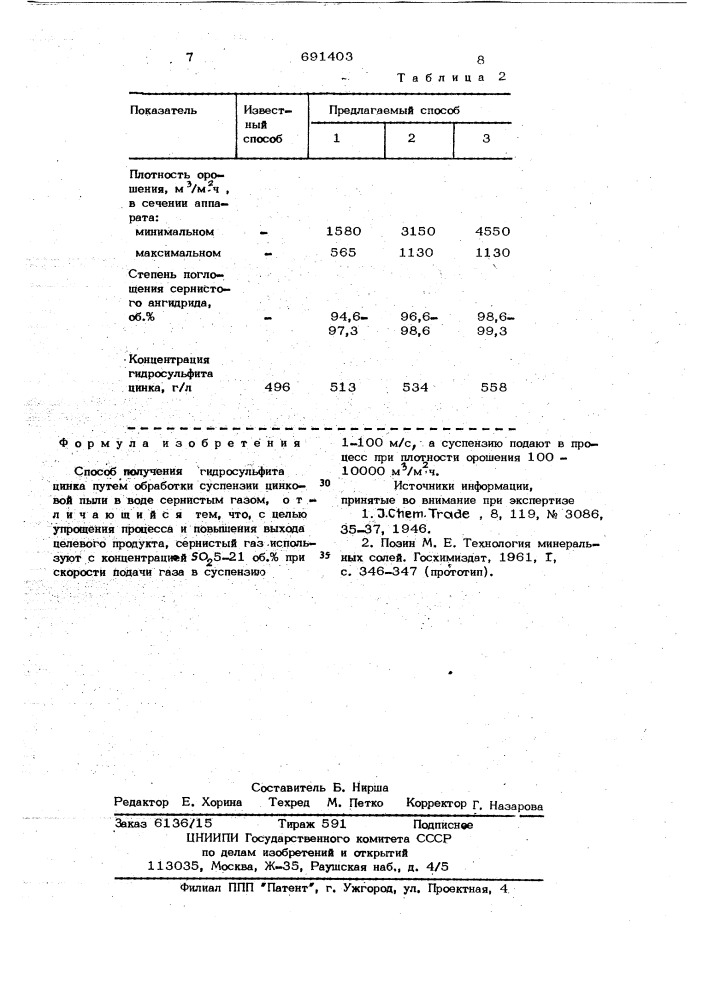 Способ получения гидросульфита цинка (патент 691403)