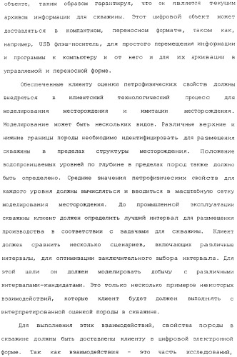 Генерация и отображение виртуального керна и виртуального образца керна, связанного с выбранной частью виртуального керна (патент 2366985)