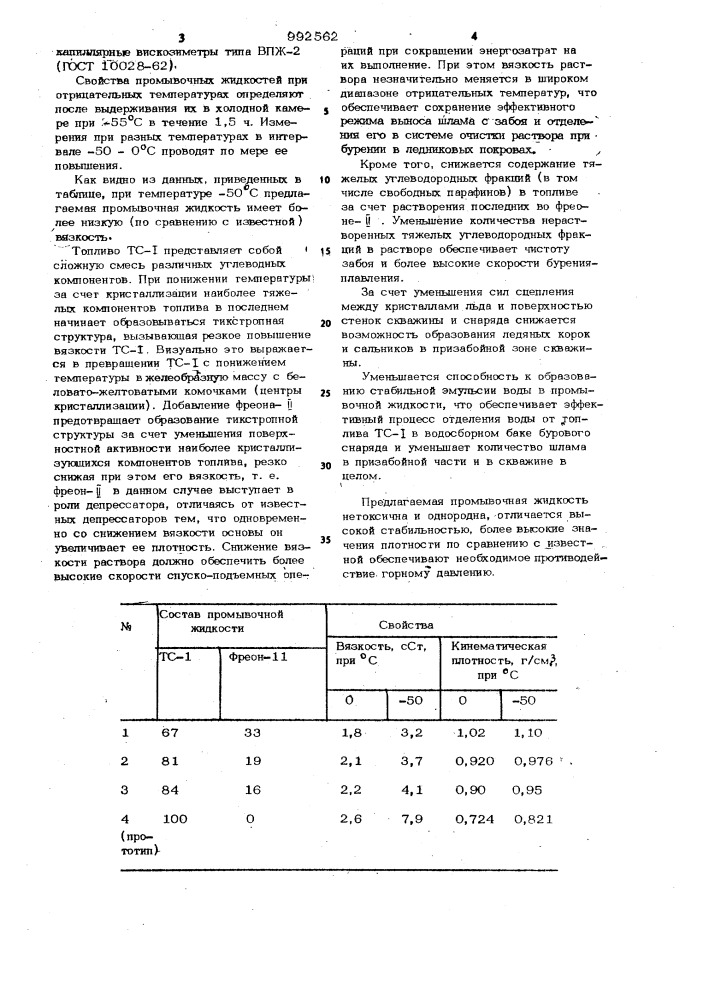 Промывочная жидкость для бурения скважин в ледовых отложениях (патент 992562)