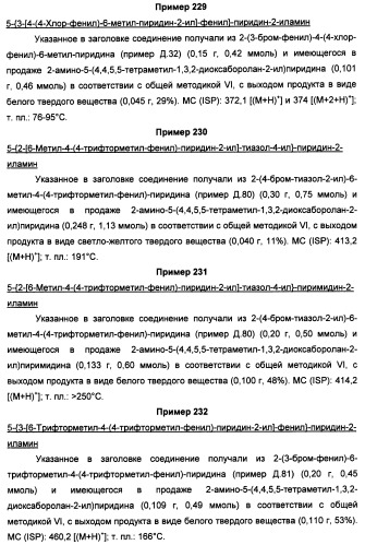 Производные пиридина и пиримидина в качестве антагонистов mglur2 (патент 2451673)