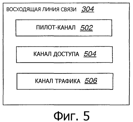 Канальная оценка многолучевого сигнала мдкр в приемнике (патент 2367103)