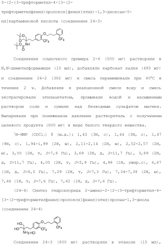 Аминосоединение и его фармацевтическое применение (патент 2453532)