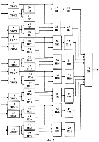 Способ определения места обрыва одной фазы воздушной линии электропередачи (патент 2508555)