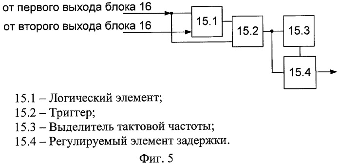 Способ передачи дополнительной информации и устройство для его осуществления (патент 2435310)