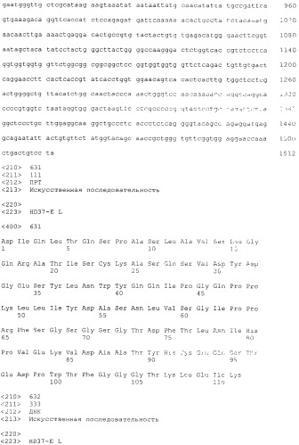 Pscaxcd3, cd19xcd3, c-metxcd3, эндосиалинxcd3, epcamxcd3, igf-1rxcd3 или fap-альфаxcd3 биспецифическое одноцепочечное антитело с межвидовой специфичностью (патент 2547600)