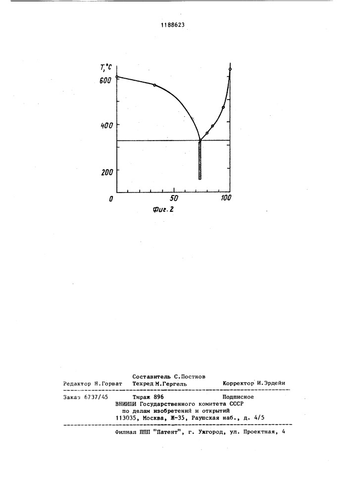 Устройство для измерения парциального давления хлора (патент 1188623)