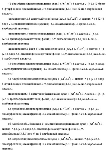 Производные 7-арил-3,9-диазабицикло(3.3.1)-нон-6-ена - ингибиторы ренина (патент 2343153)