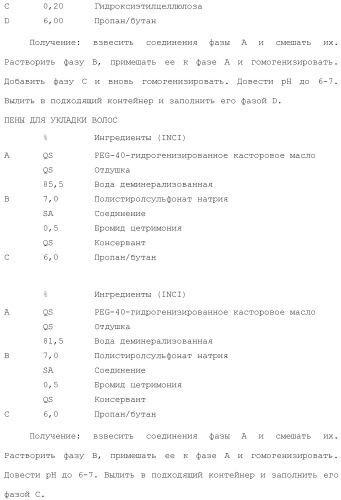 Модифицированные варианты ингибиторов протеаз bowman birk (патент 2509776)