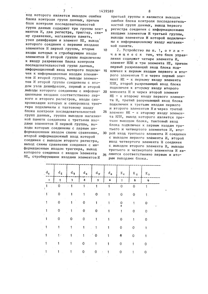 Устройство для анализа данных (патент 1439589)