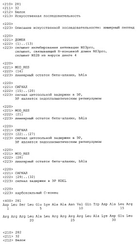 Химерные пептидные молекулы с противовирусными свойствами в отношении вирусов семейства flaviviridae (патент 2451026)