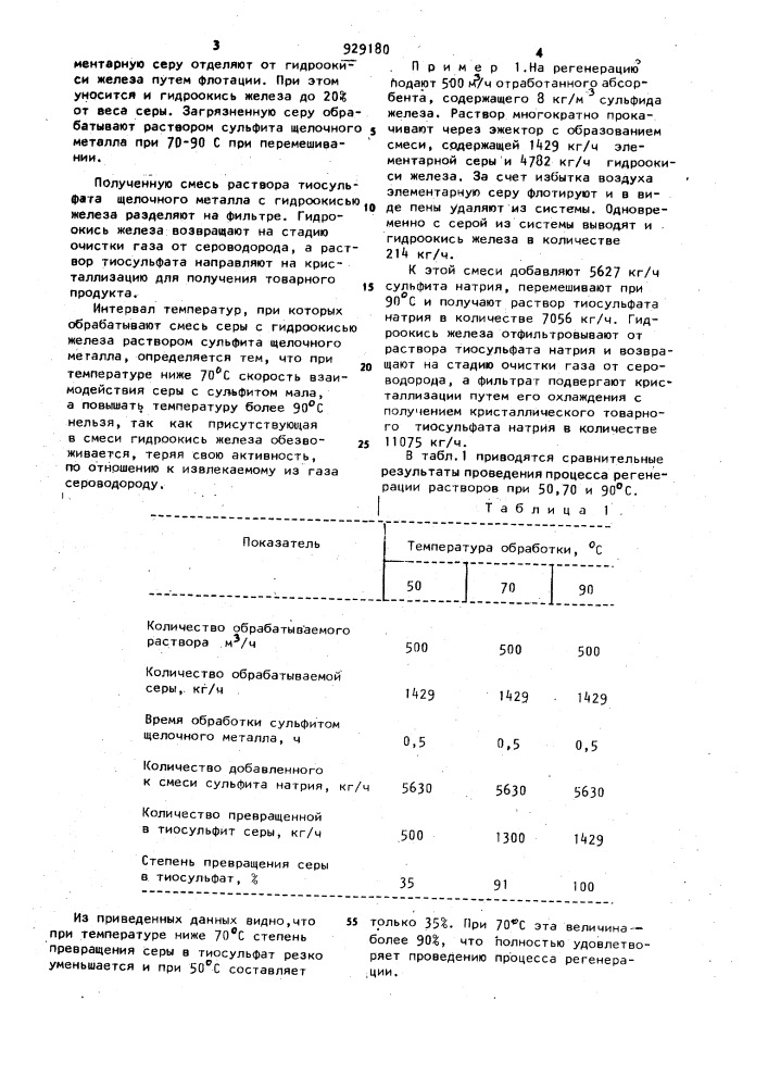 Способ регенерации абсорбента (патент 929180)