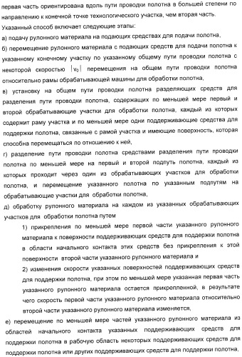 Способ обработки полотна и обрабатывающая машина для обработки полотна (патент 2394746)