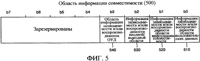 Информационный носитель записи, устройство для записи и/или воспроизведения данных в и/или из информационного носителя записи, способ записи и/или воспроизведения данных в и/или из информационного носителя записи и машиночитаемый носитель записи, на котором хранится программа для выполнения способа (патент 2351999)