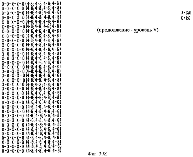 Соединение экстракта какао и способы их получения и применения (патент 2394562)