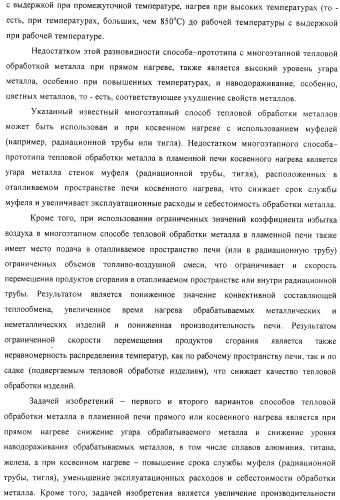 Способ тепловой обработки металла в пламенной печи прямого или косвенного нагрева (варианты), способ сжигания смеси жидкого или газообразного топлива и нагретого воздуха в пламенной печи прямого или косвенного нагрева, устройство отопления (варианты) и регенеративная насадка (варианты) для осуществления способов (патент 2324745)