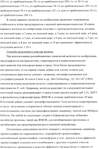 Стабилизированные антитела против ангиопоэтина-2 и их применение (патент 2509085)