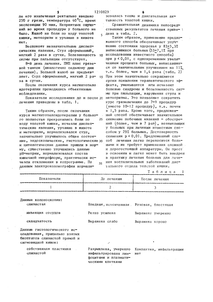 Способ лечения больных с воспалительными заболеваниями дистального отдела толстой кишки (патент 1210829)