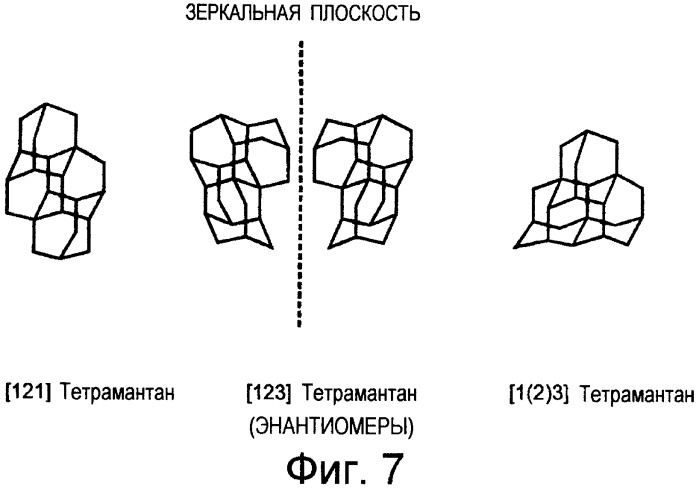 Способы очистки высокомолекулярных алмазоидов и составы, содержащие такие алмазоиды (патент 2307822)