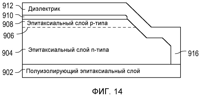 Продолжение контактных площадок до края кристалла с электрической изоляцией (патент 2523777)