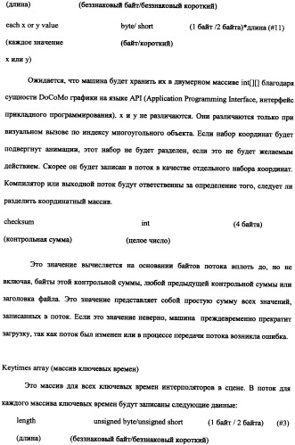 Способ доставки информационного содержания к медиа-устройствам и аппаратура для его осуществления (патент 2339175)