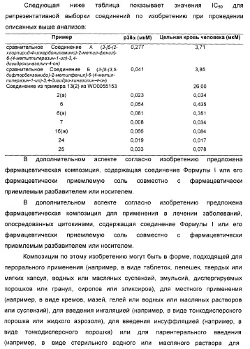 Амидные производные (патент 2375352)