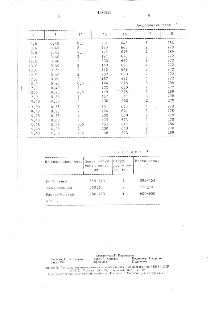 Способ изготовления спортивных мячей (патент 1586726)