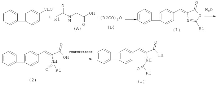 Способ получения n-ацилбифенилаланина (патент 2534619)