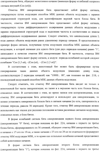 Дисковый носитель записи, способ производства дисков, устройство привода диска (патент 2316832)