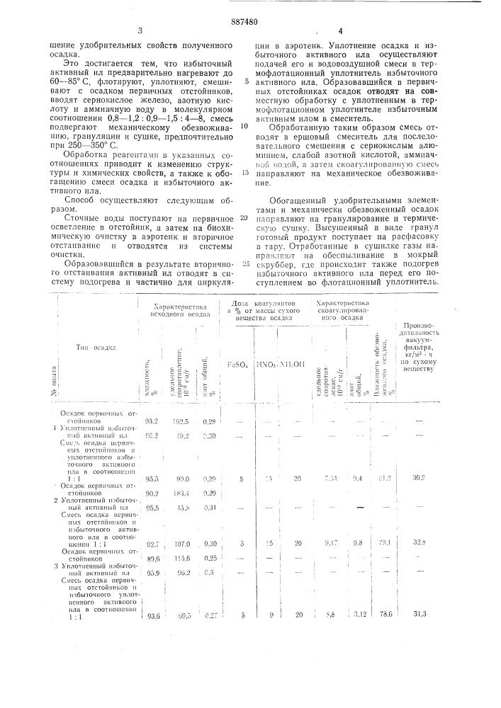 Способ обработки осадка сточных вод (патент 887480)