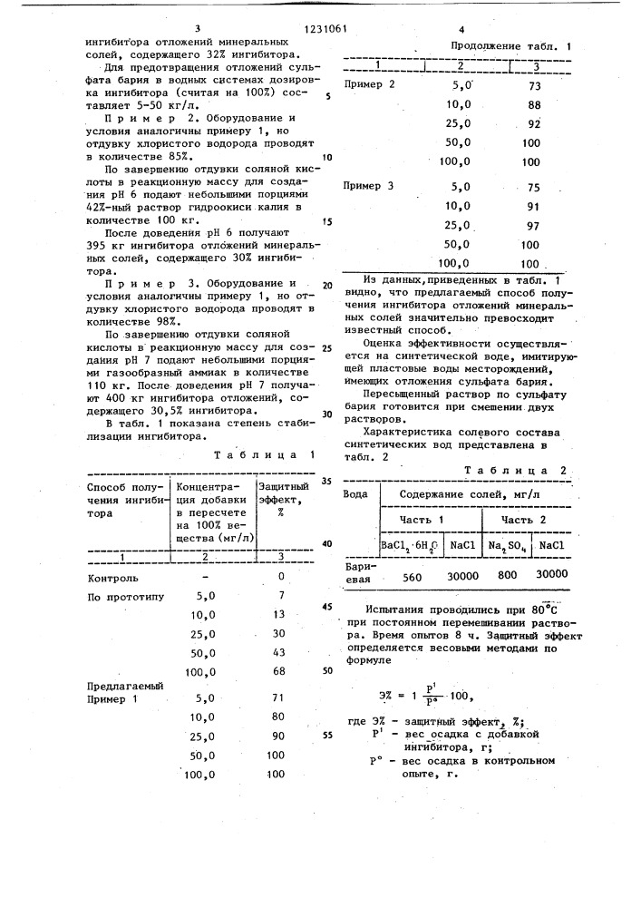 Способ получения ингибитора отложений минеральных солей (патент 1231061)