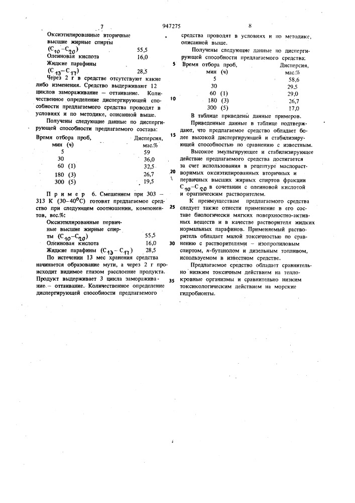 Средство для очистки поверхности воды от нефти (патент 947275)