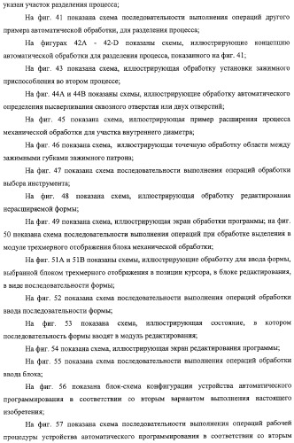 Способ автоматического программирования и устройство автоматического программирования (патент 2328033)