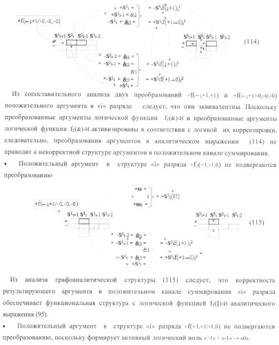 Функциональная структура условно &quot;i&quot; разряда параллельного сумматора троичной системы счисления f(+1,0,-1) в ее позиционно-знаковом формате f(+/-) (патент 2380741)