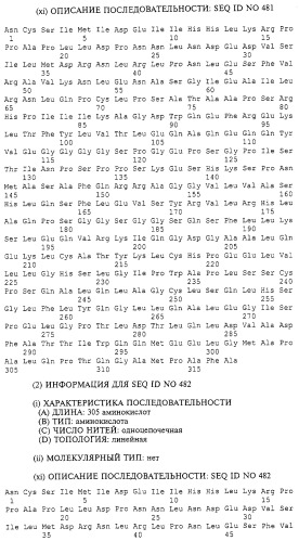 Гемопоэтический белок (варианты), последовательность днк, способ получения гемопоэтического белка, способ селективной экспансии кроветворных клеток, способ продуцирования дендритных клеток, способ стимуляции продуцирования кроветворных клеток у пациента, фармацевтическая композиция, способ лечения (патент 2245887)