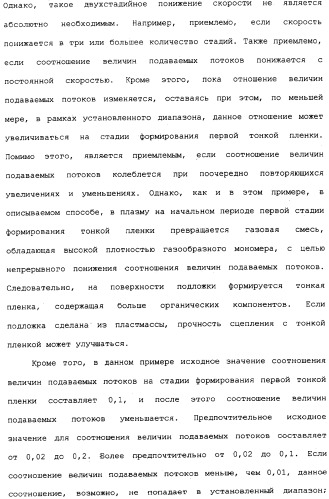 Способ формирования тонких пленок, устройство для формирования тонких пленок и способ мониторинга процесса формирования тонких пленок (патент 2324765)