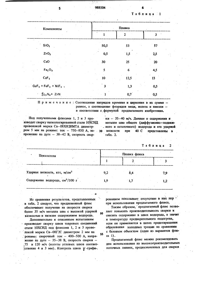 Плавленный флюс для механизированной сварки (патент 988504)