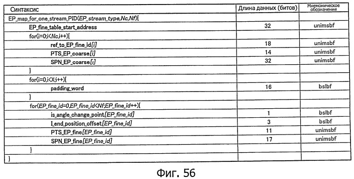 Устройство воспроизведения, способ воспроизведения, программа для воспроизведения и носитель записи (патент 2437243)