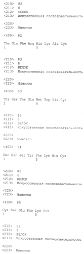 Применение мимотопов для лечения бетта-амилоидозов (патент 2553345)
