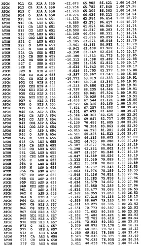 Кристаллическая структура фосфодиэстеразы 5 и ее использование (патент 2301259)